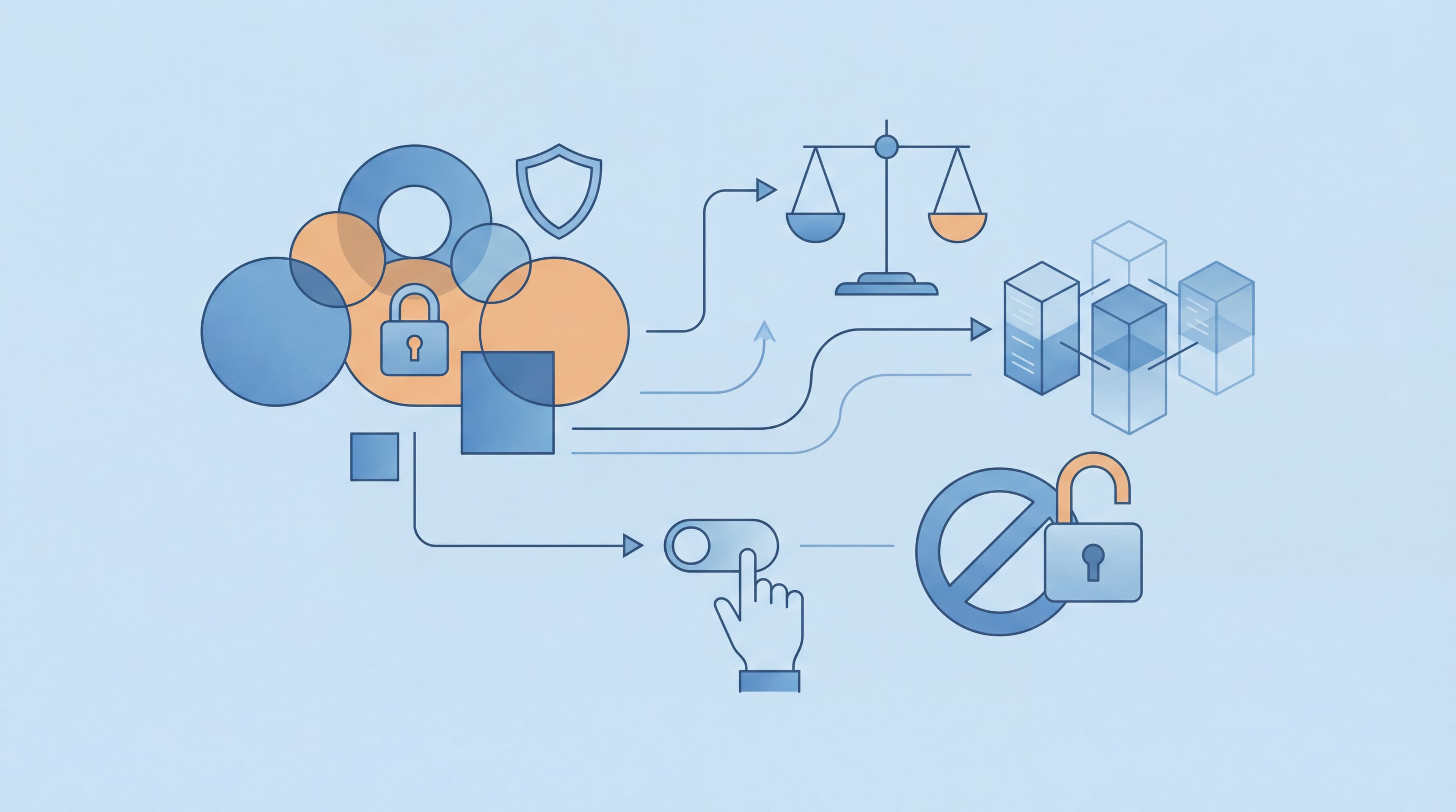 Right to Access: What Businesses Need to Know (Complete 2025 Implementation Guide)