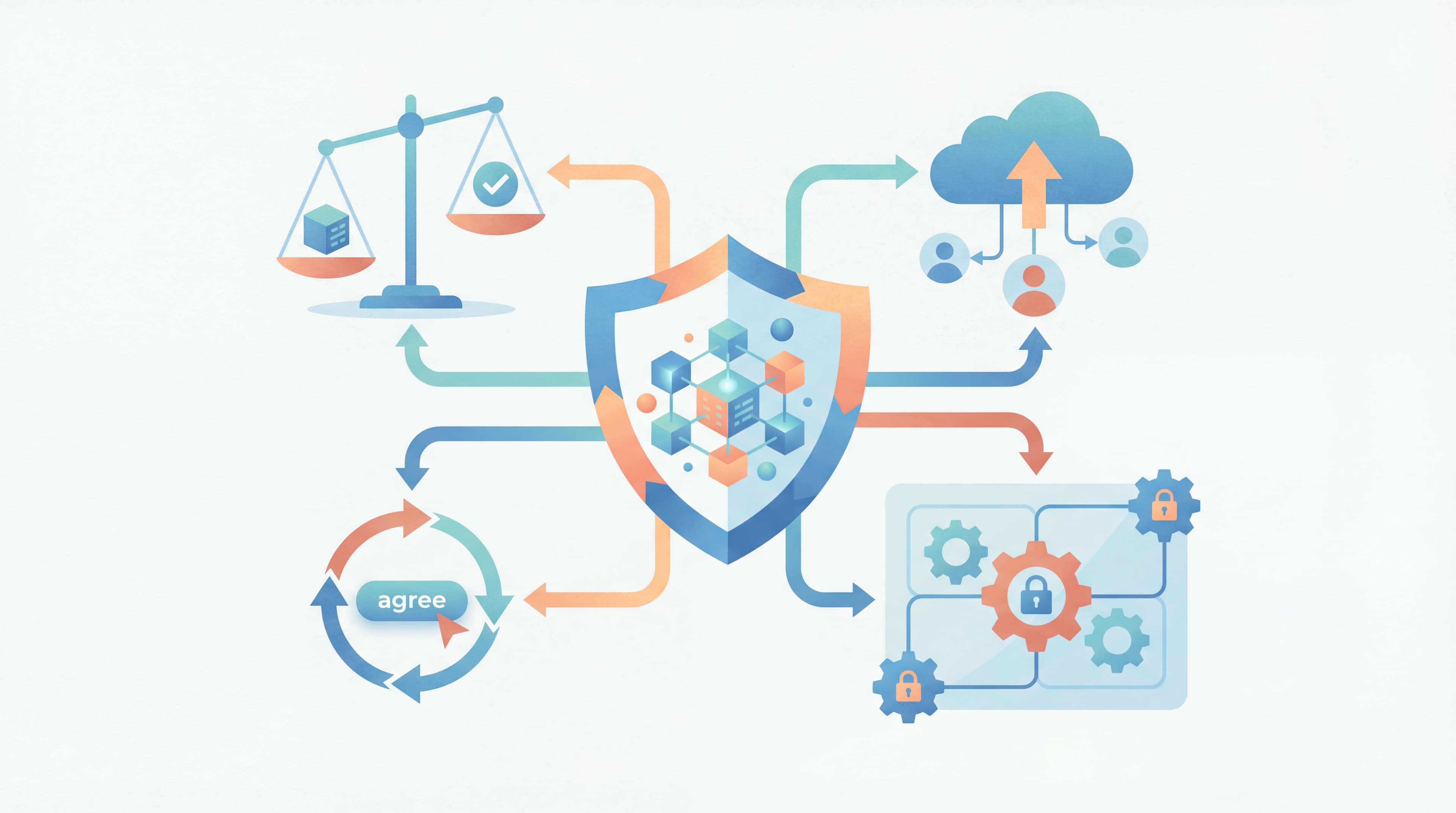 DPO Requirements: When You Need a Data Protection Officer (Complete 2025 Guide)